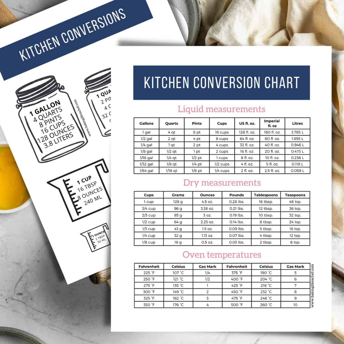 Cooking Conversion Printable Chart