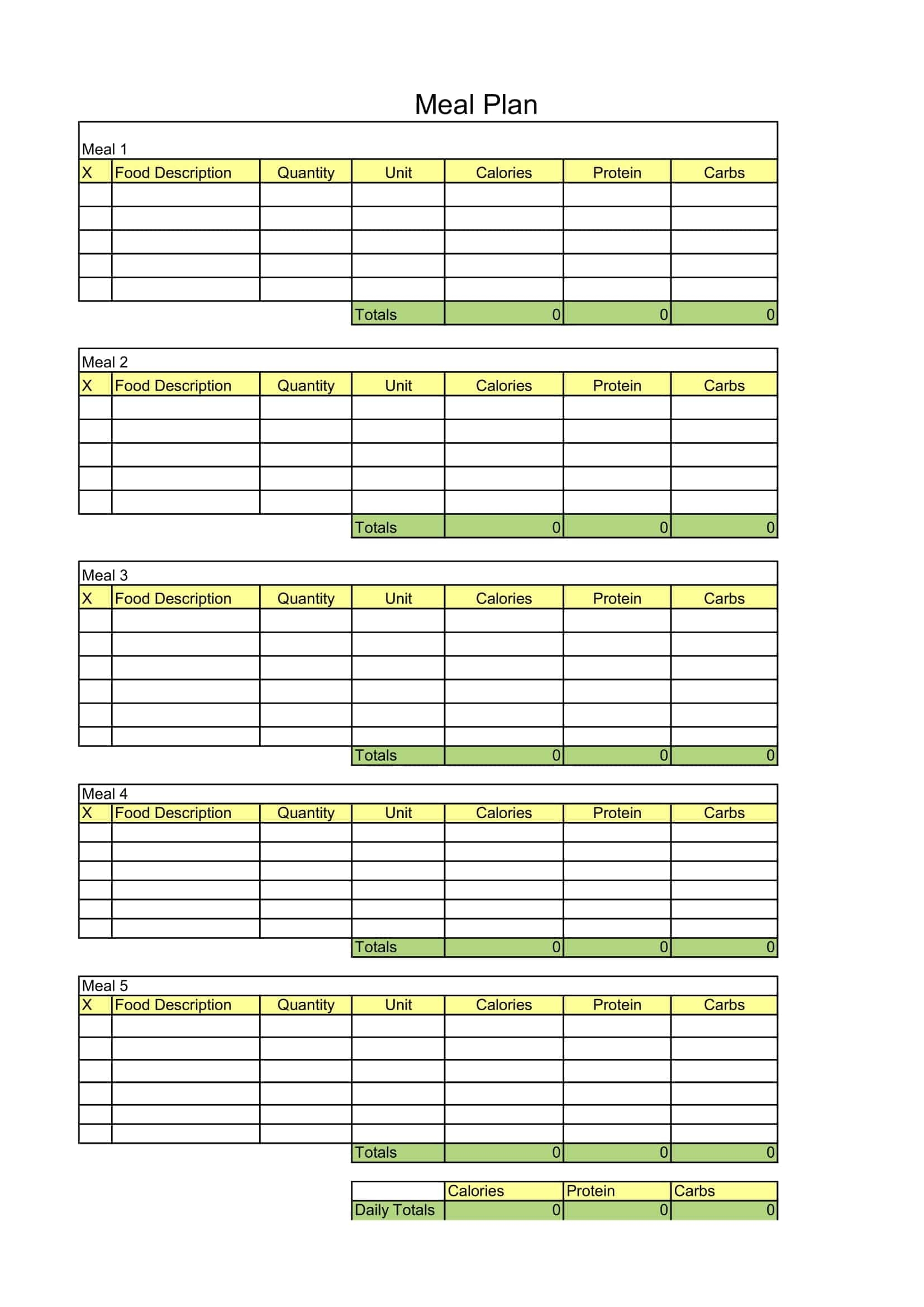 Printable Blank Diabetic Meal Plan Sheet