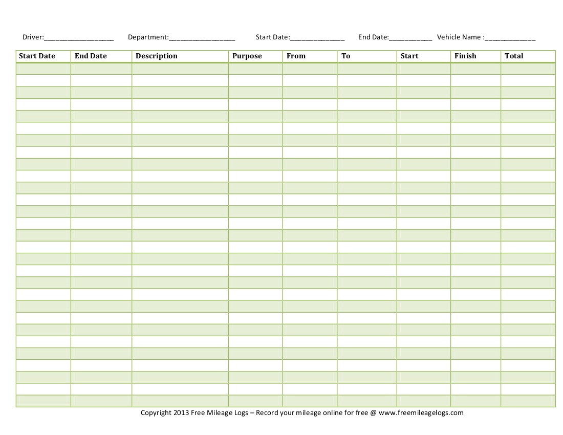 Printable Mileage Work Sheet