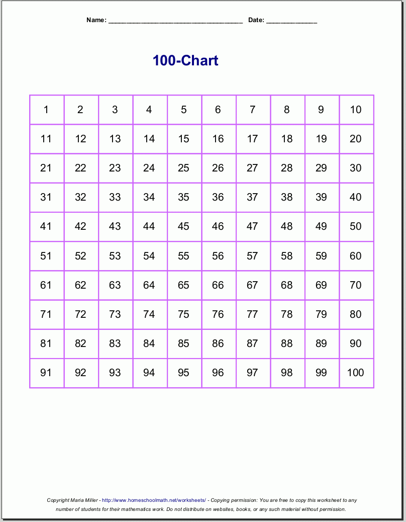 Number Graphing Chart Printable