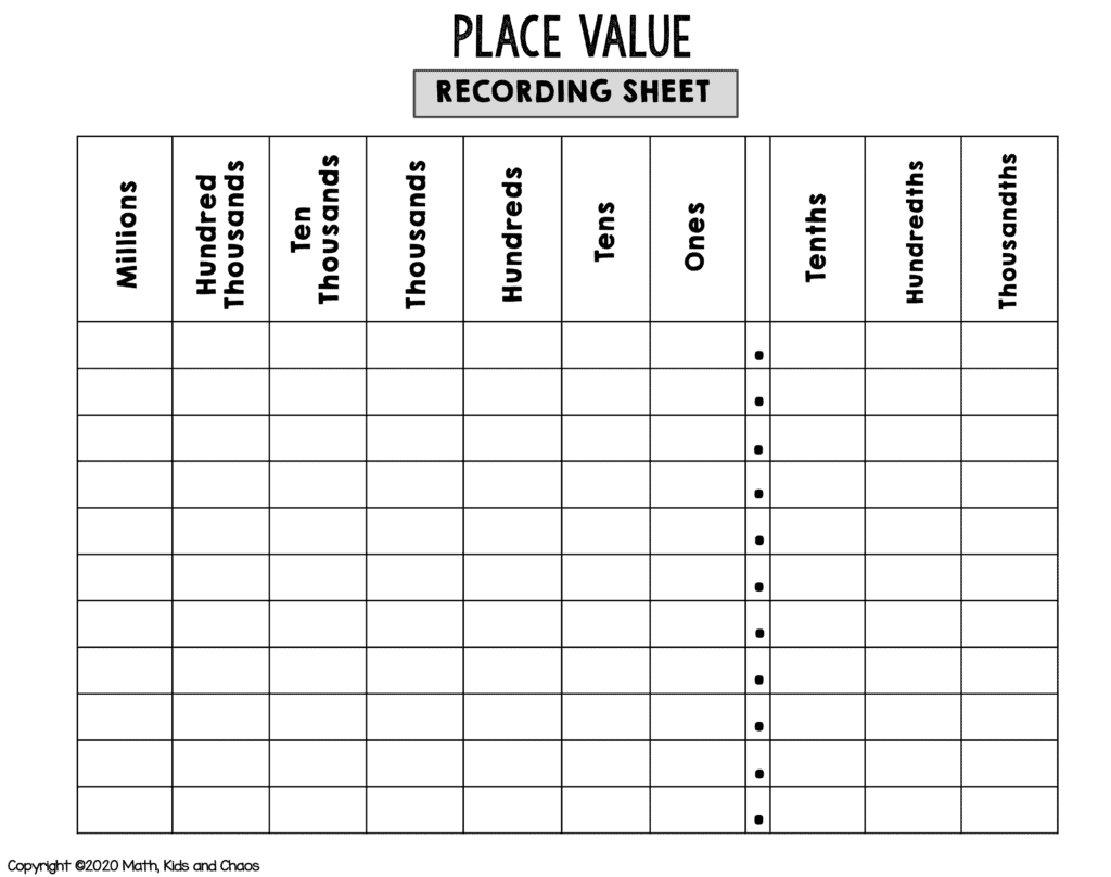 Free Printable Place Value Chart plus Activities To Try Math Kids And Chaos Free Printable Place Value Chart plus Activities To Try Math Kids And Chaos