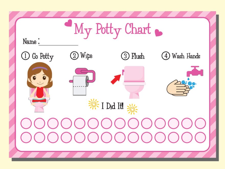Free Printable Potty Training Charts Tried and True