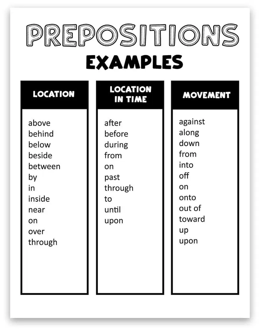 Free Printable Prepositions Worksheets For Grammar Practice Worksheets Library