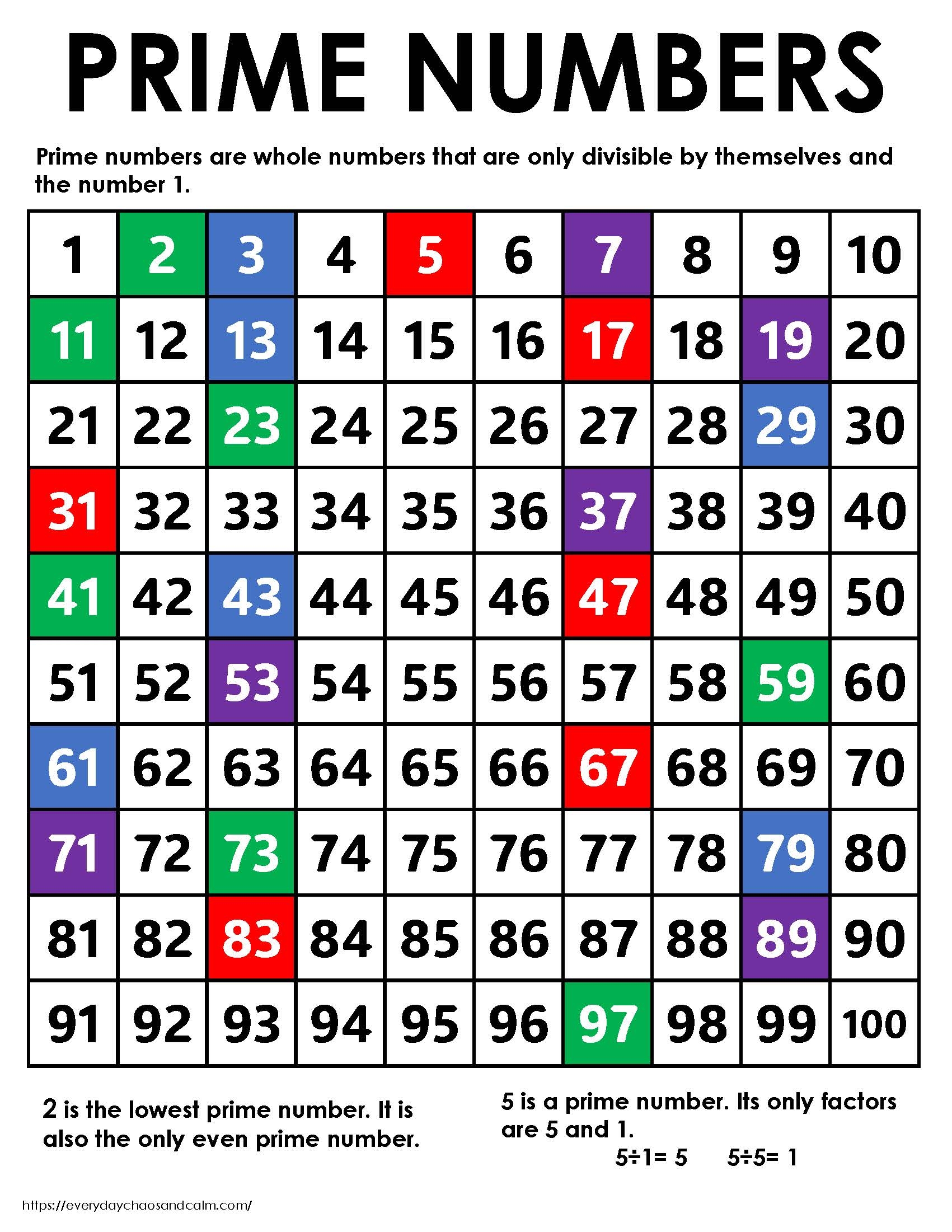 Free Printable Prime Number Charts Worksheets Library