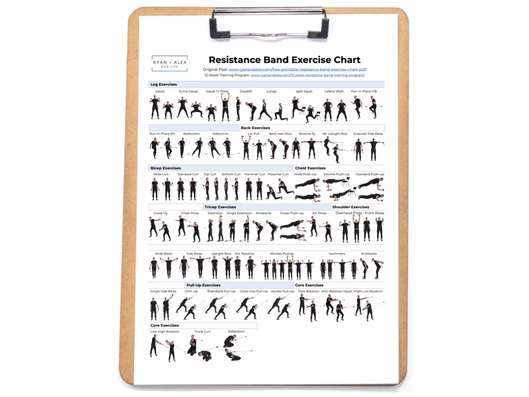 Resistance Band Exercise Chart Printable Resistance Band Exercise Chart Printable