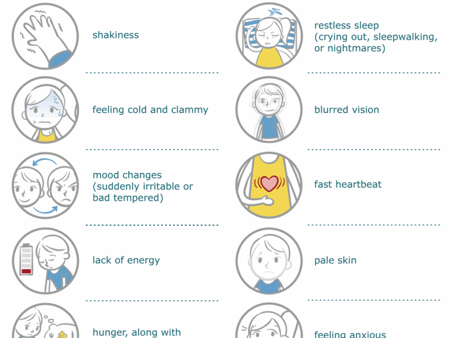 Free Printable Signs Of Hypoglycemia Download Free Printable Signs Of Hypoglycemia Png Images Free Worksheets On Clipart Library