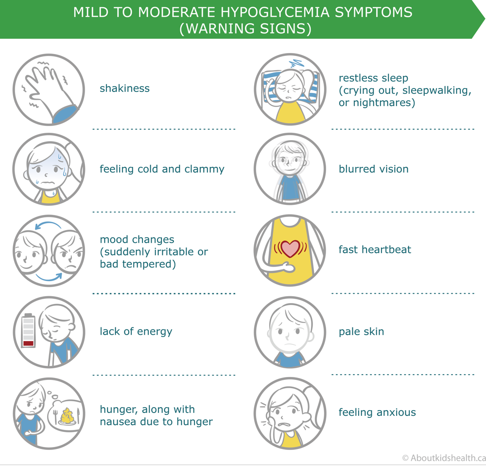 Free Printable Signs Of Hypoglycemia Download Free Printable Signs Of Hypoglycemia Png Images Free Worksheets On Clipart Library Free Printable Signs Of Hypoglycemia Download Free Printable Signs Of Hypoglycemia Png Images Free Worksheets On Clipart Library
