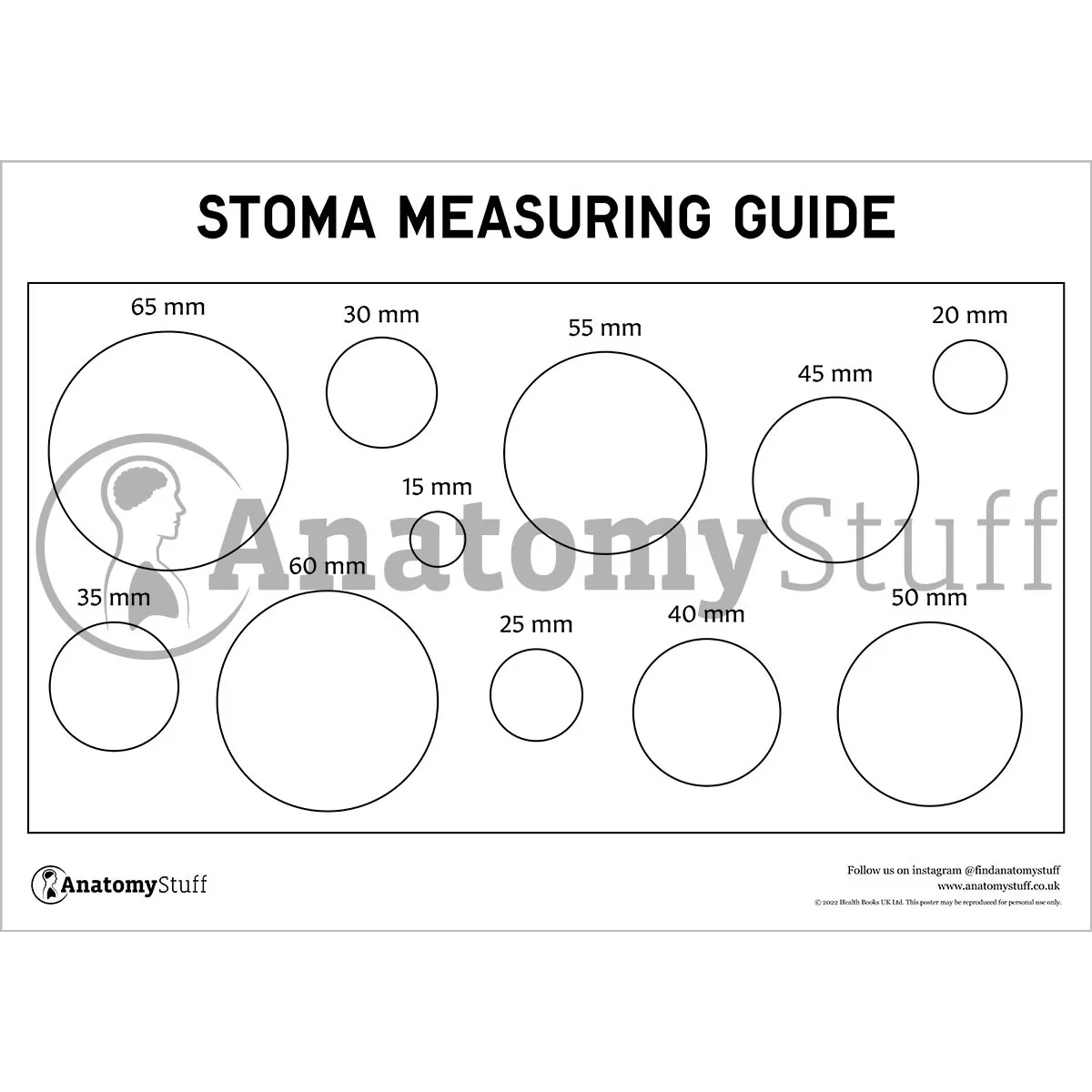Free Stoma Measurement Guide PDF Stoma Care AnatomyStuff Free Stoma Measurement Guide PDF Stoma Care AnatomyStuff