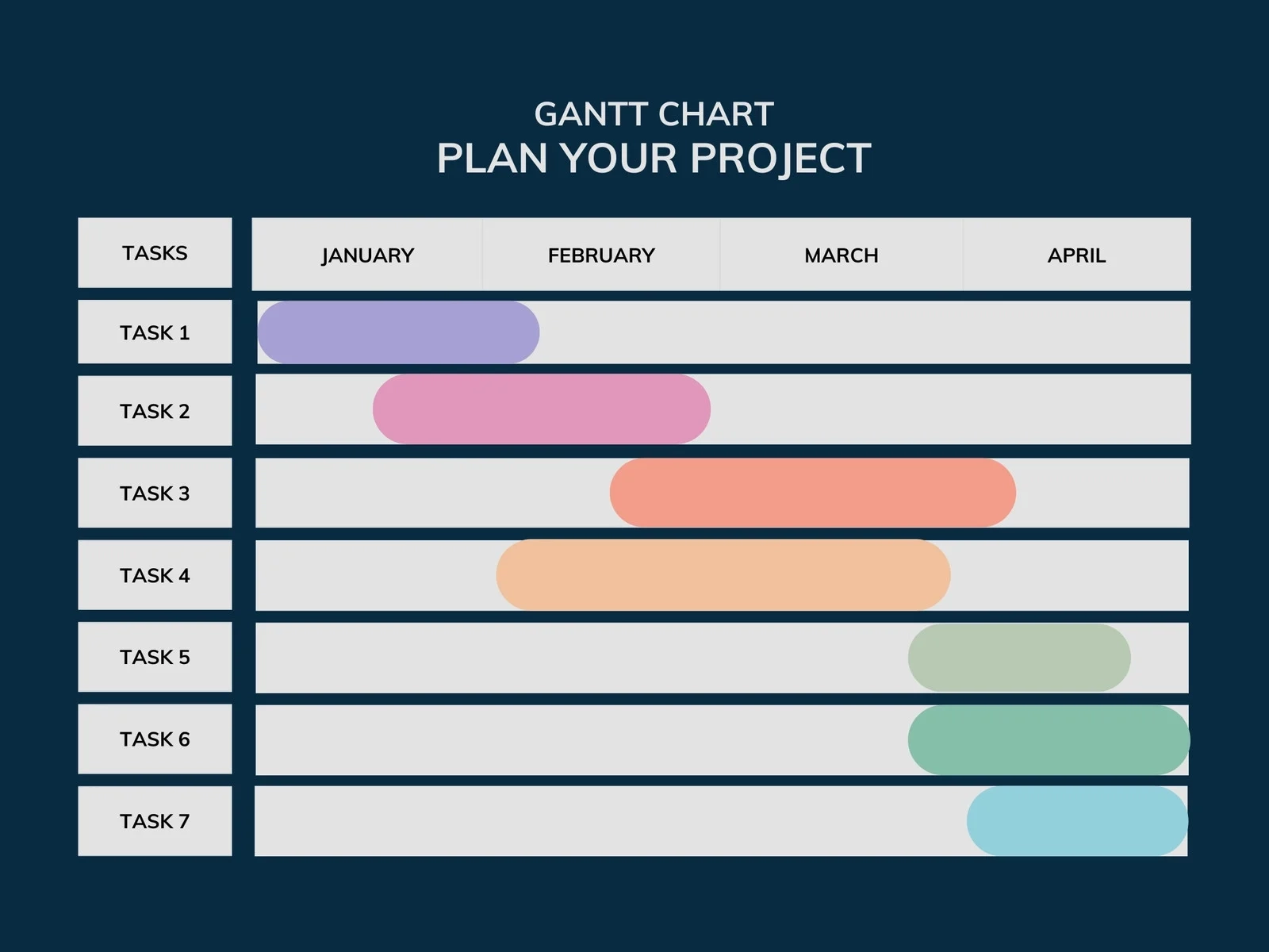 Free To Customize Gantt Chart Templates Canva