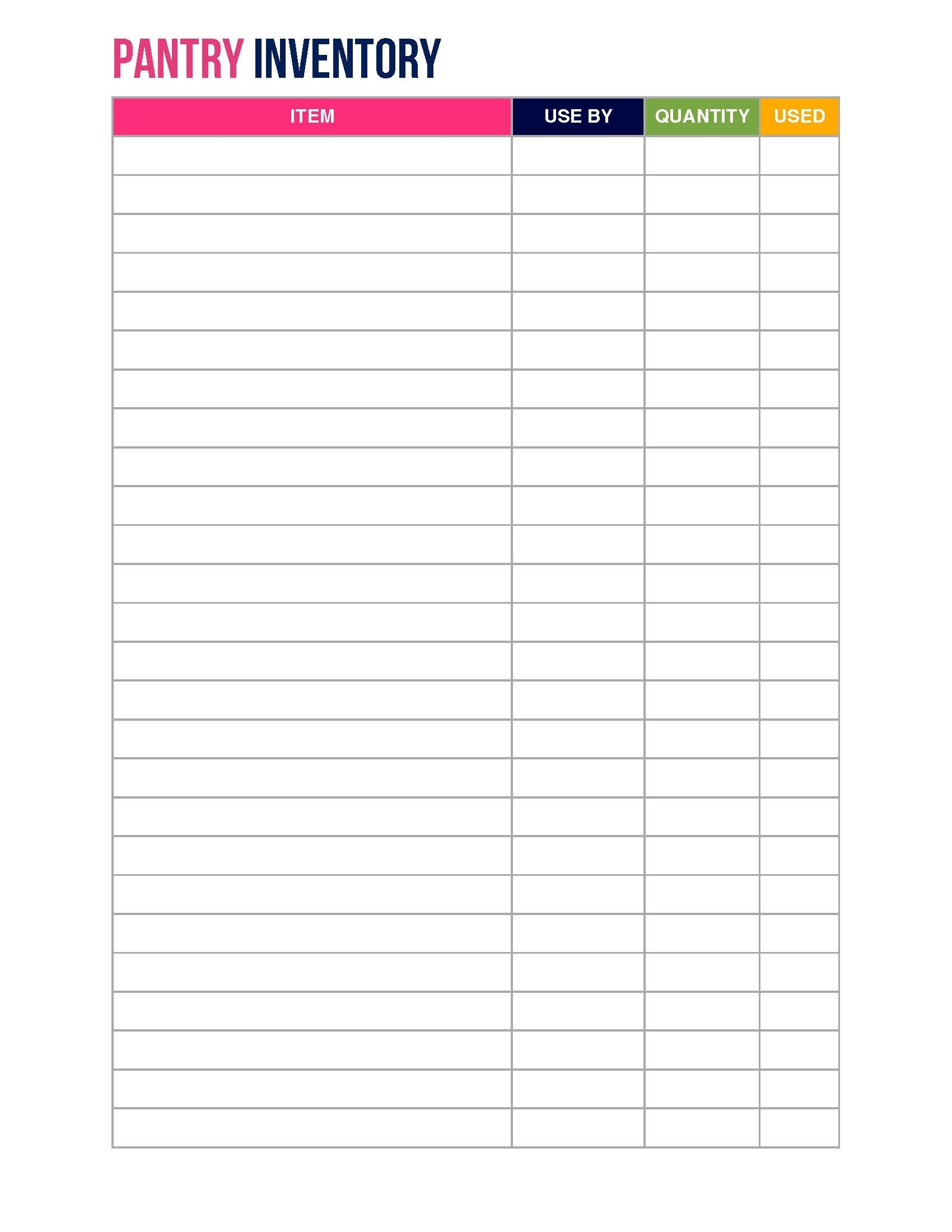 Printable Pantry Inventory List