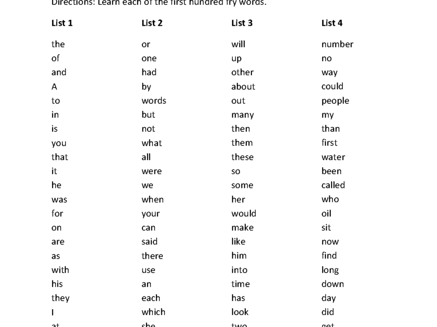 Fry Words Worksheets First Hundred Fry Words List Worksheets