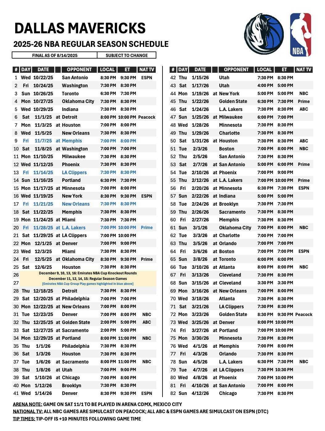 Full Dallas Mavericks 2025 26 NBA Regular Season Schedule Released