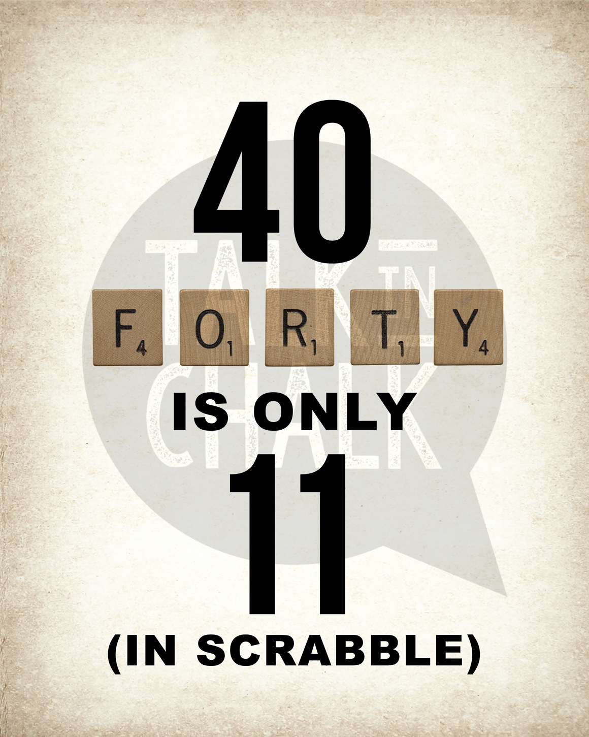 40th Birthday Sign Printable 40th Birthday Sign Printable