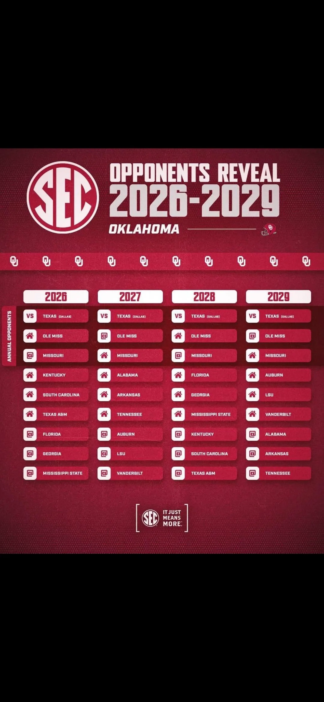 Printable Oklahoma Football Schedule 2026