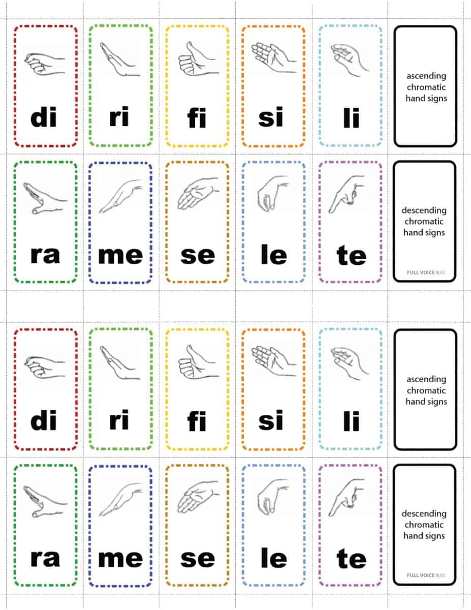 FVM Solfege Hand Sign Wall And Flashcards
