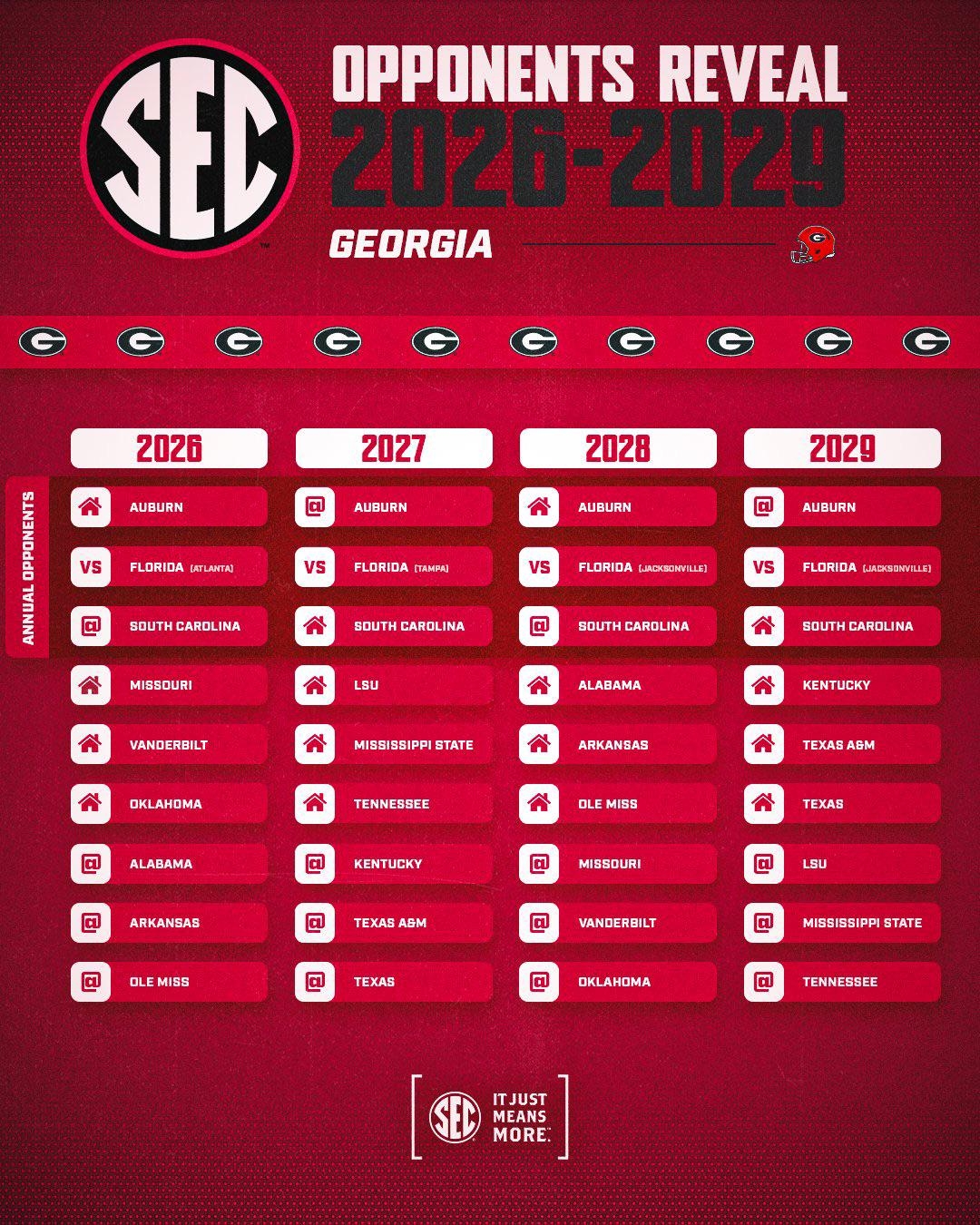 Georgia s 2026 29 SEC Opponents Revealed R georgiabulldogs Georgia s 2026 29 SEC Opponents Revealed R georgiabulldogs