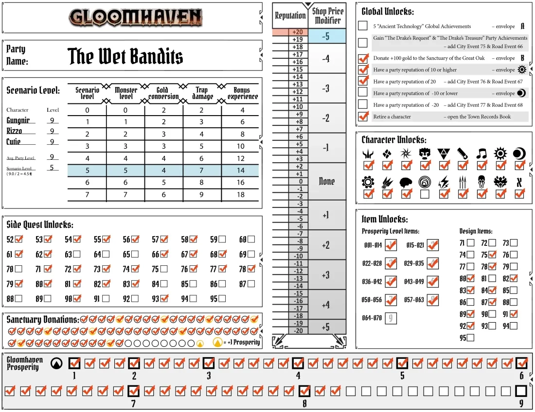 Gloomhaven Party Sheet Printable