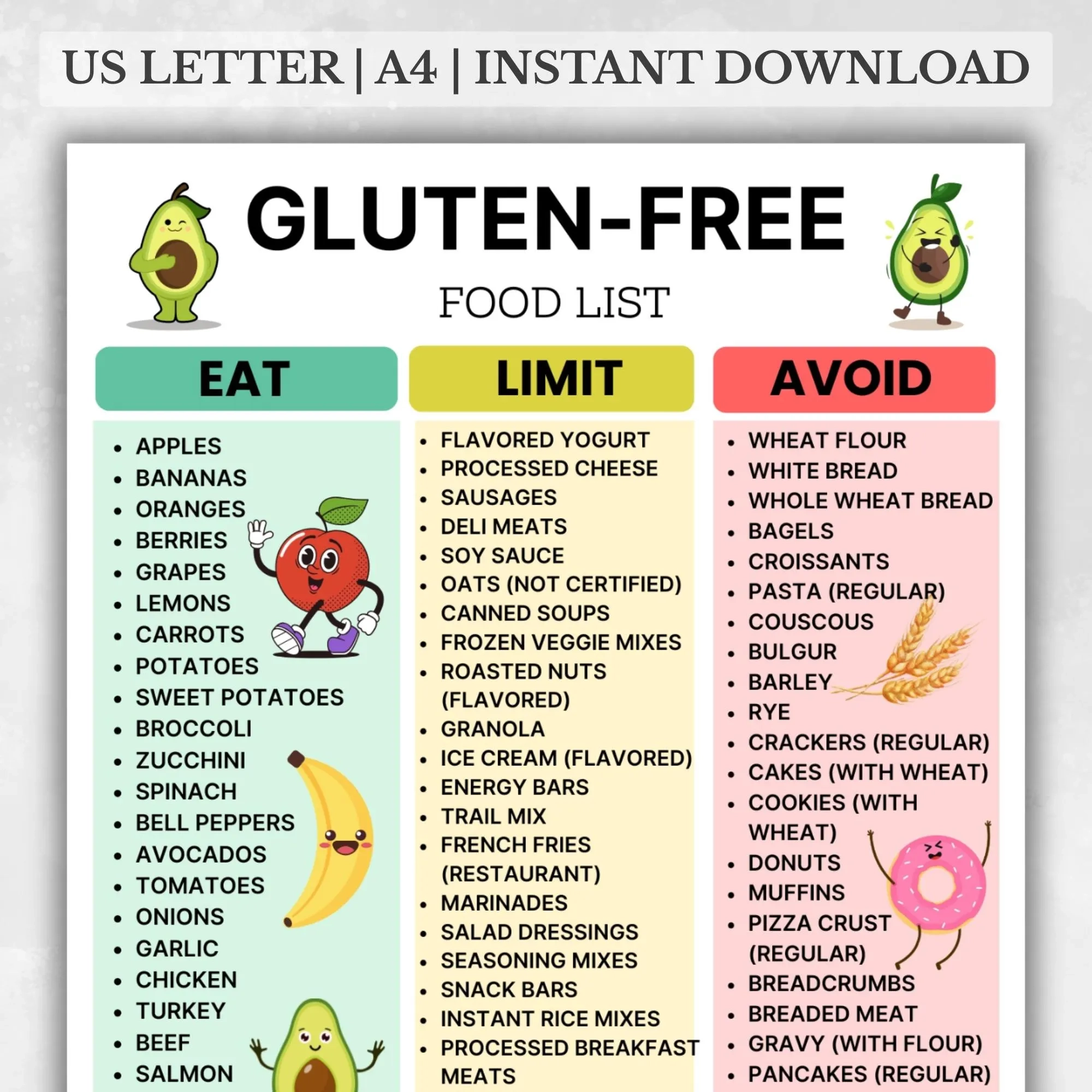Gluten Free Food List Gluten Free Grocery List Printable Gluten Free Shopping List PDF For Celiac Gluten Intolerance Pantry Food Guide Etsy