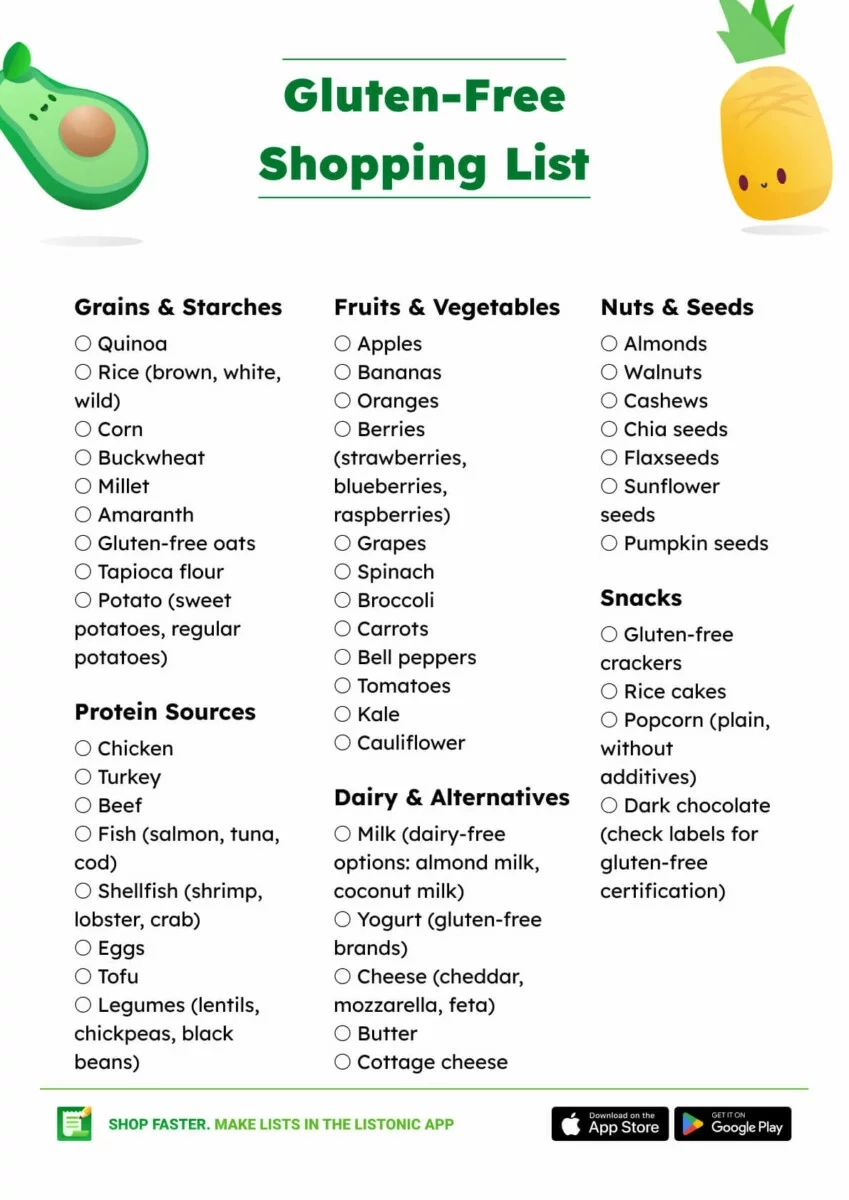 Gluten Free Food List Shopping List And PDF 