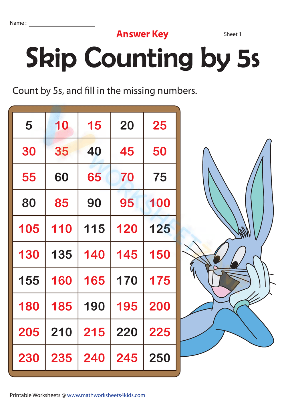 Counting By 5s Chart Printable Counting By 5s Chart Printable