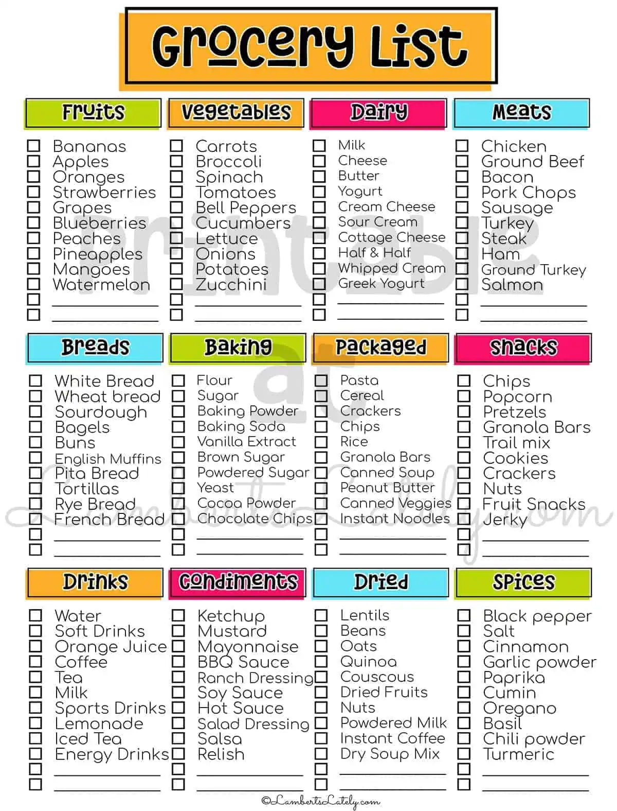 Printable New Home Food List