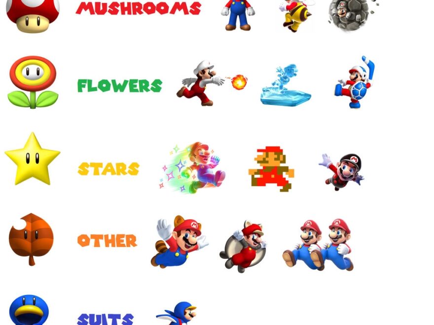 Guide To Mario Power Ups READ Description By KoopshiKingGeoshi On DeviantArt