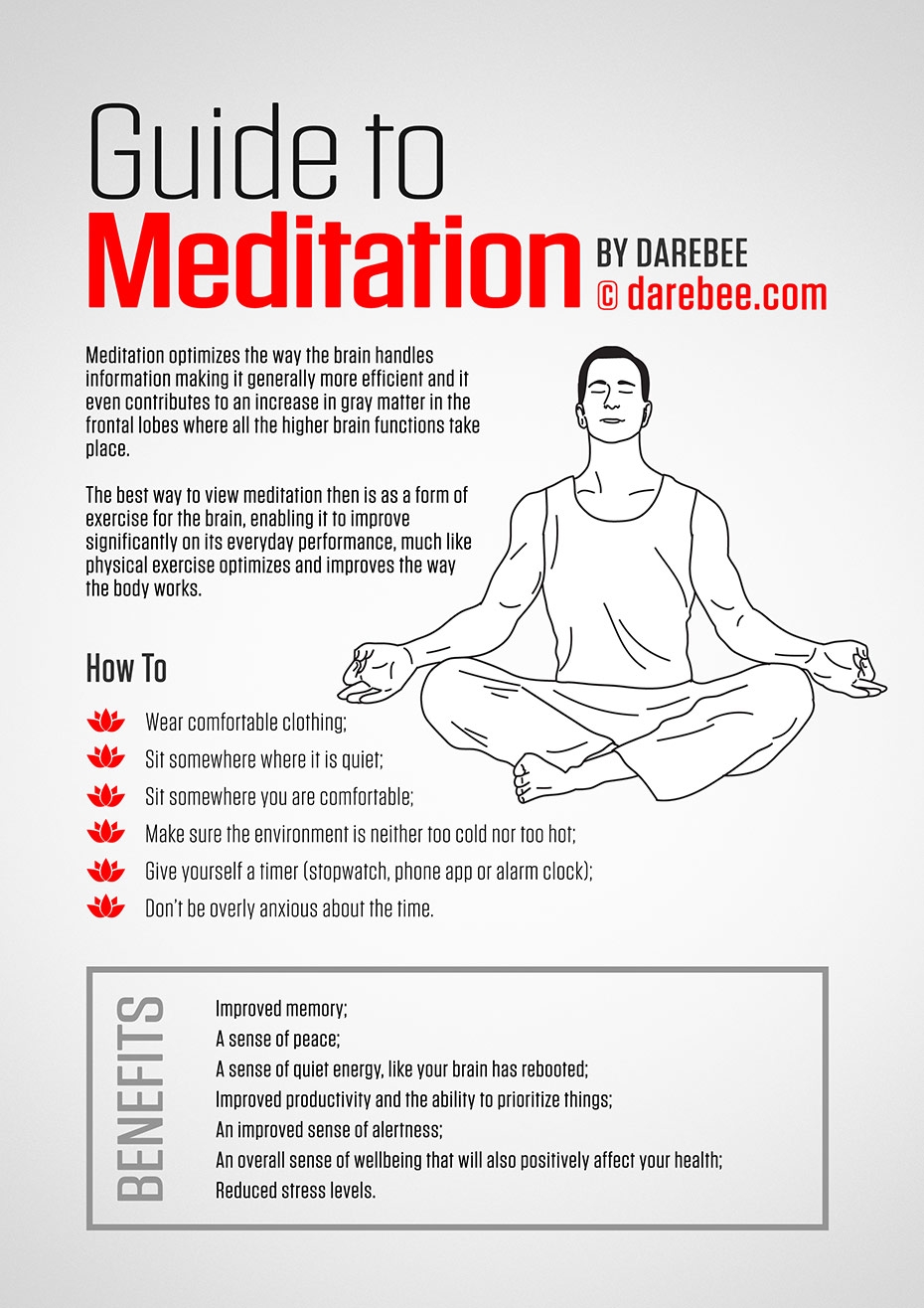 Guide To Meditation