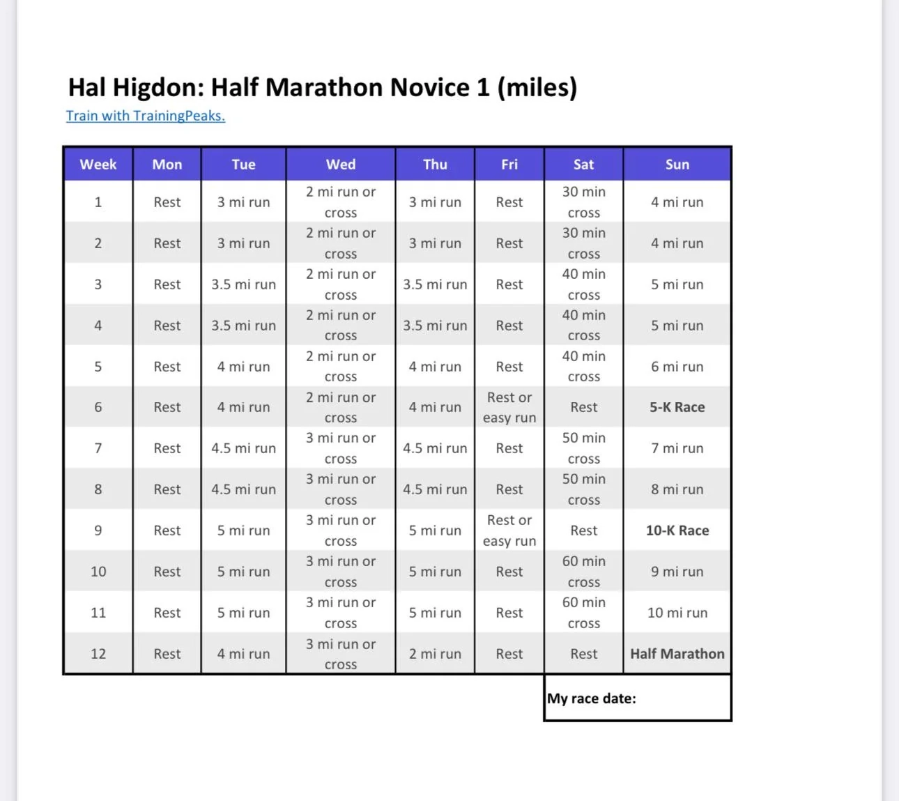 Hal Higdon Half Marathon Plan R XXRunning