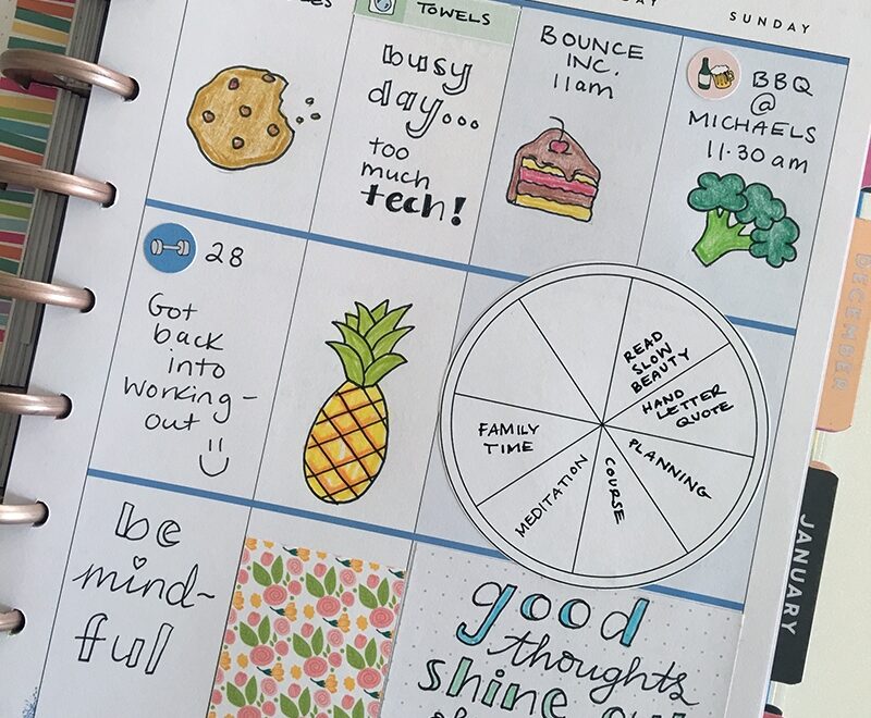 Happy Planner Bullet Journal Ideas Printables Space And Quiet