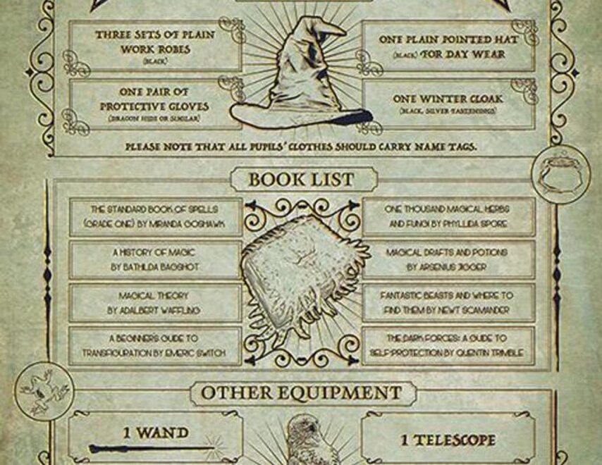 Harry Potter Hogwarts School Wizard Supplies List Cool Wall Decor Art Print Poster 24x36 Poster Foundry