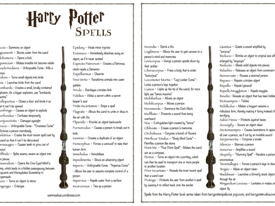 Harry Potter Spells List EAM Mashup