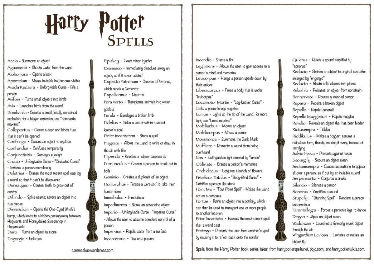 Harry Potter Spells List EAM Mashup Harry Potter Spells List EAM Mashup