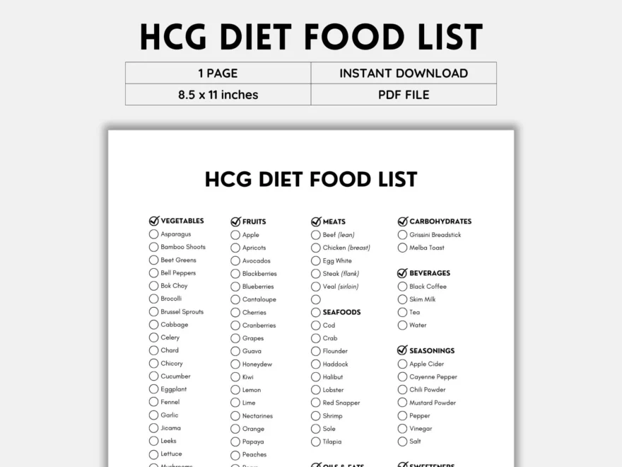 HCG Diet Food List Grocery List Food Guide List Printable Shopping List HCG Protocol Healthy Choices Healthy Eating HCG Approved Etsy