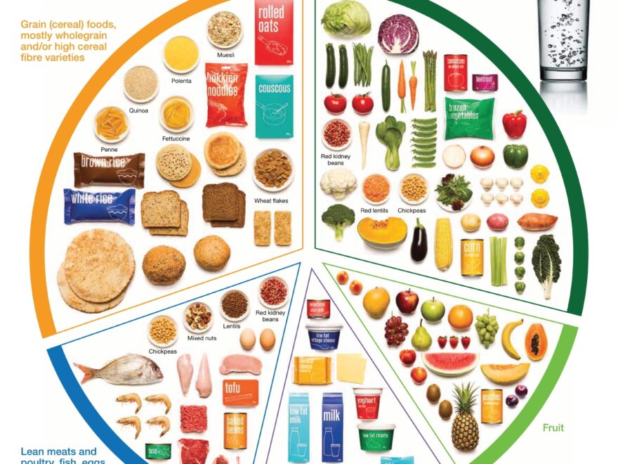 Healthy Eating For Children Healthdirect