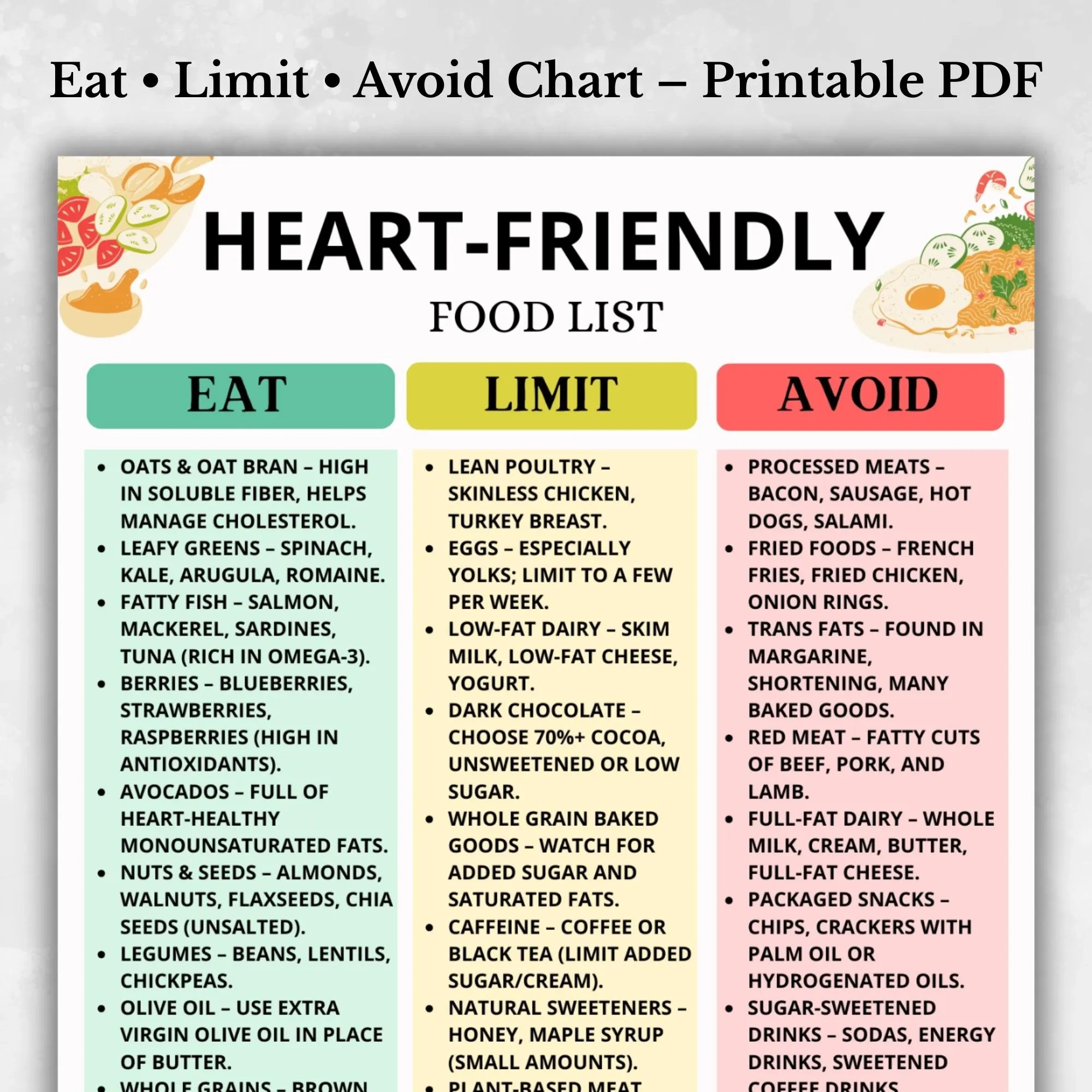 Printable Heart Healthy Grocery List