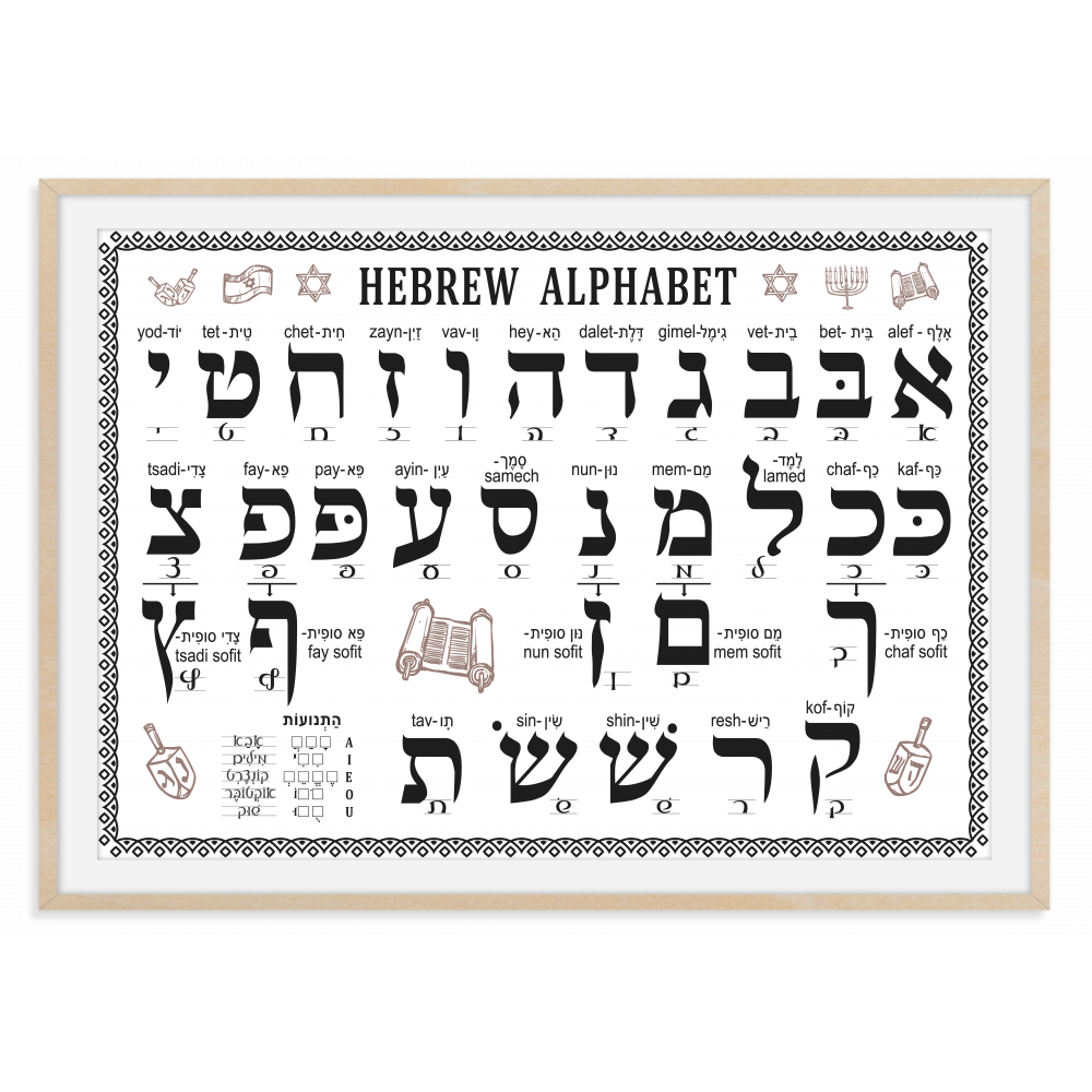 Hebrew Alphabet Printable Chart Alef Bet With Vowels Cursive Transliteration 