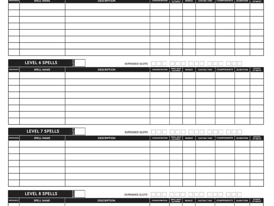 Here Are 5e Sheets I ve Made In 3 5 Style Spell Sheet In 3 5 Style R DnD