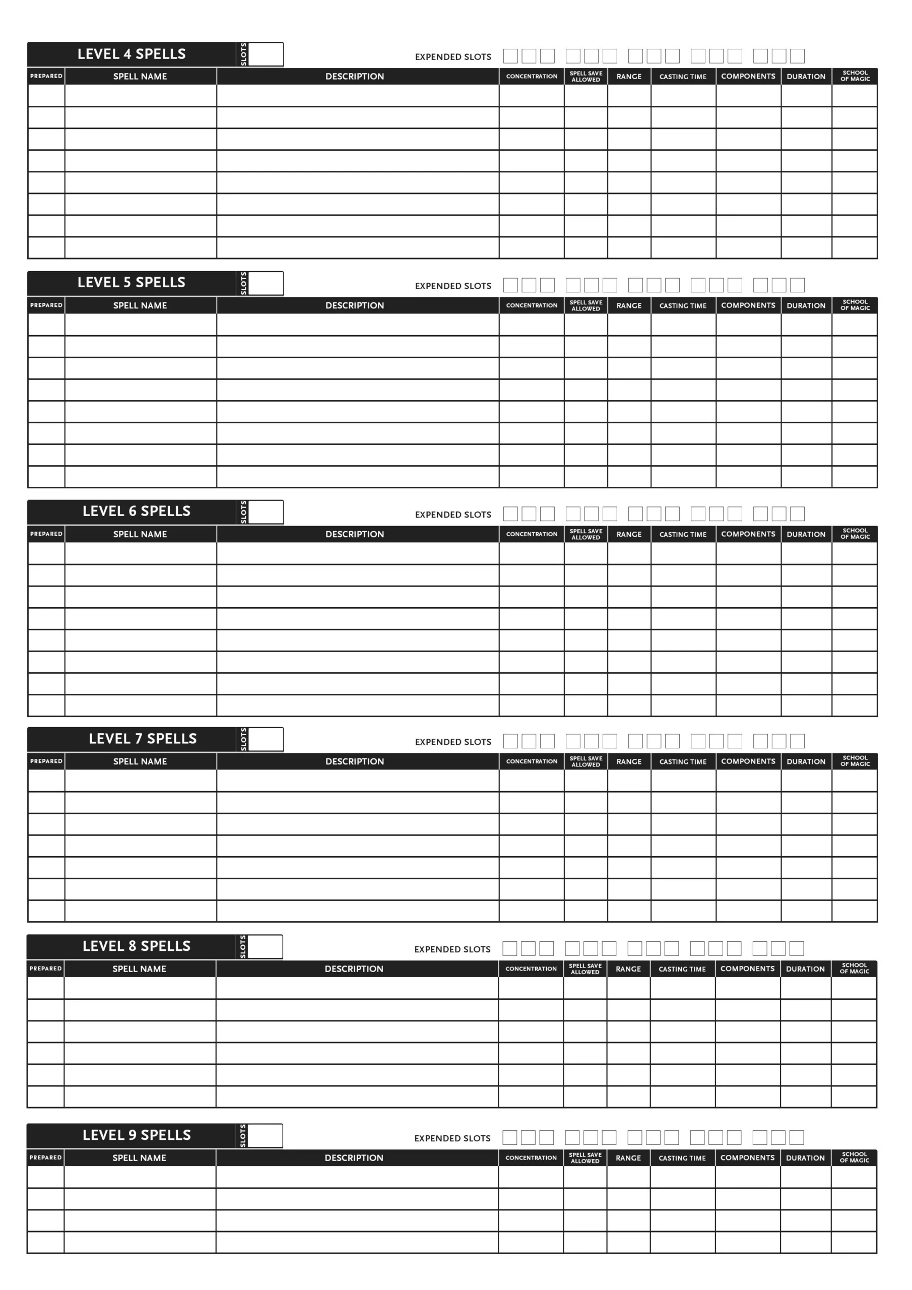 Free Printable Pathfinder Spell List