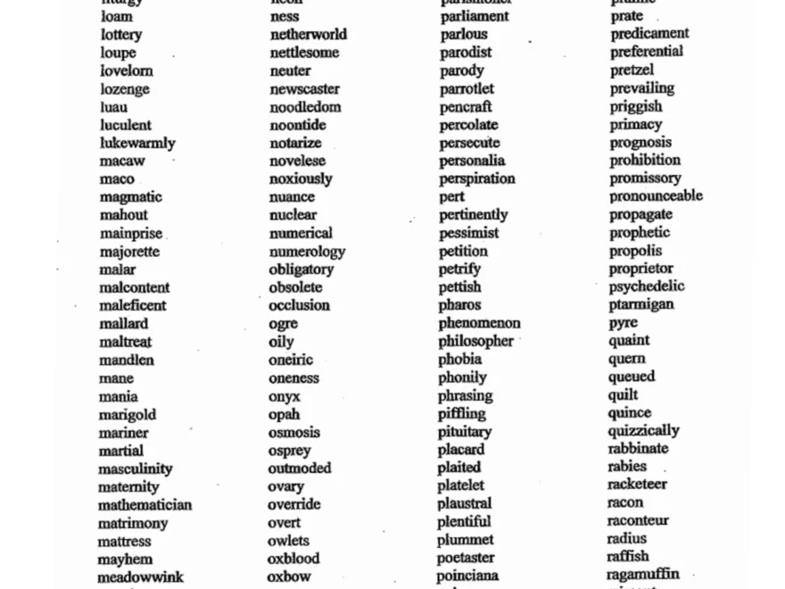 High School Spelling List