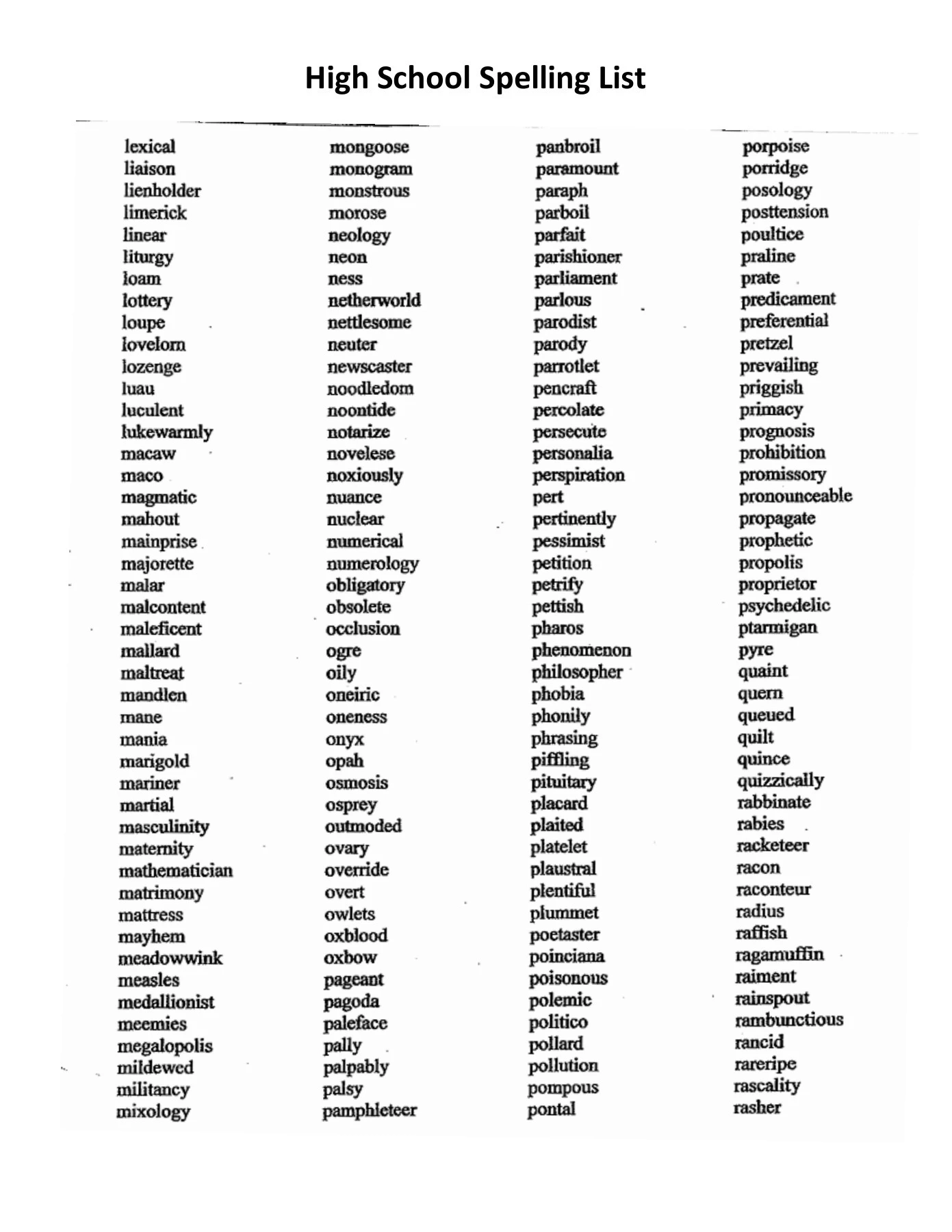 High School Spelling List