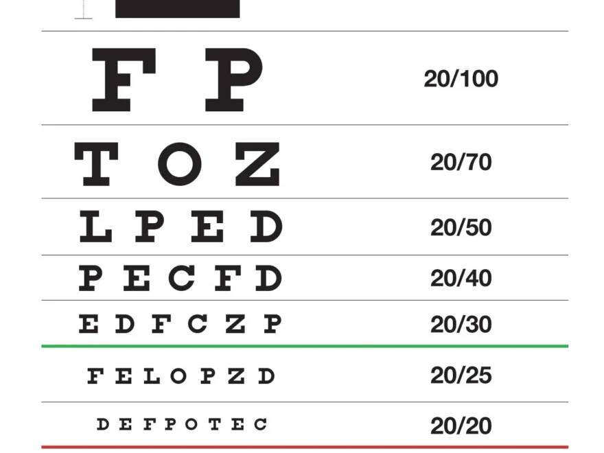 Home Eye Test Safe Eyes America