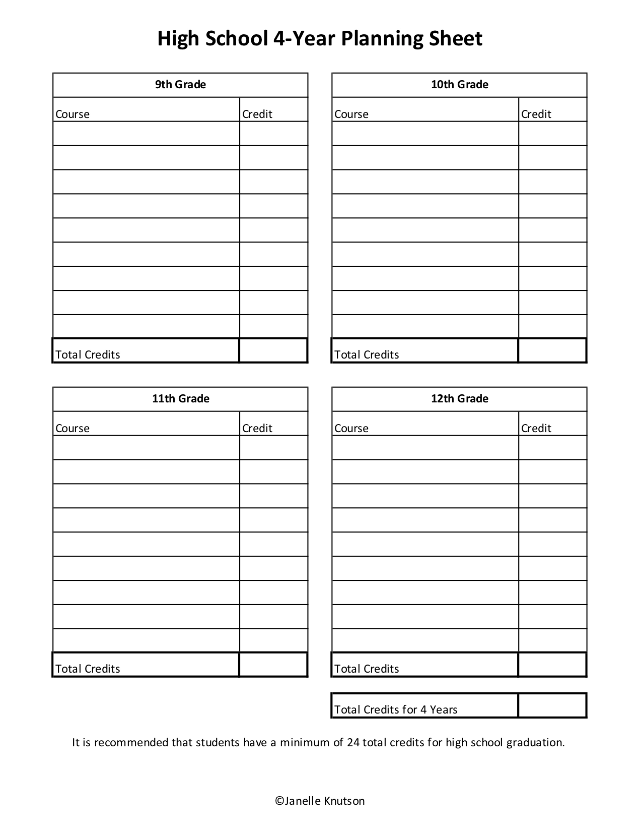 Printable Highschool Credit Sheet For Homeschooling
