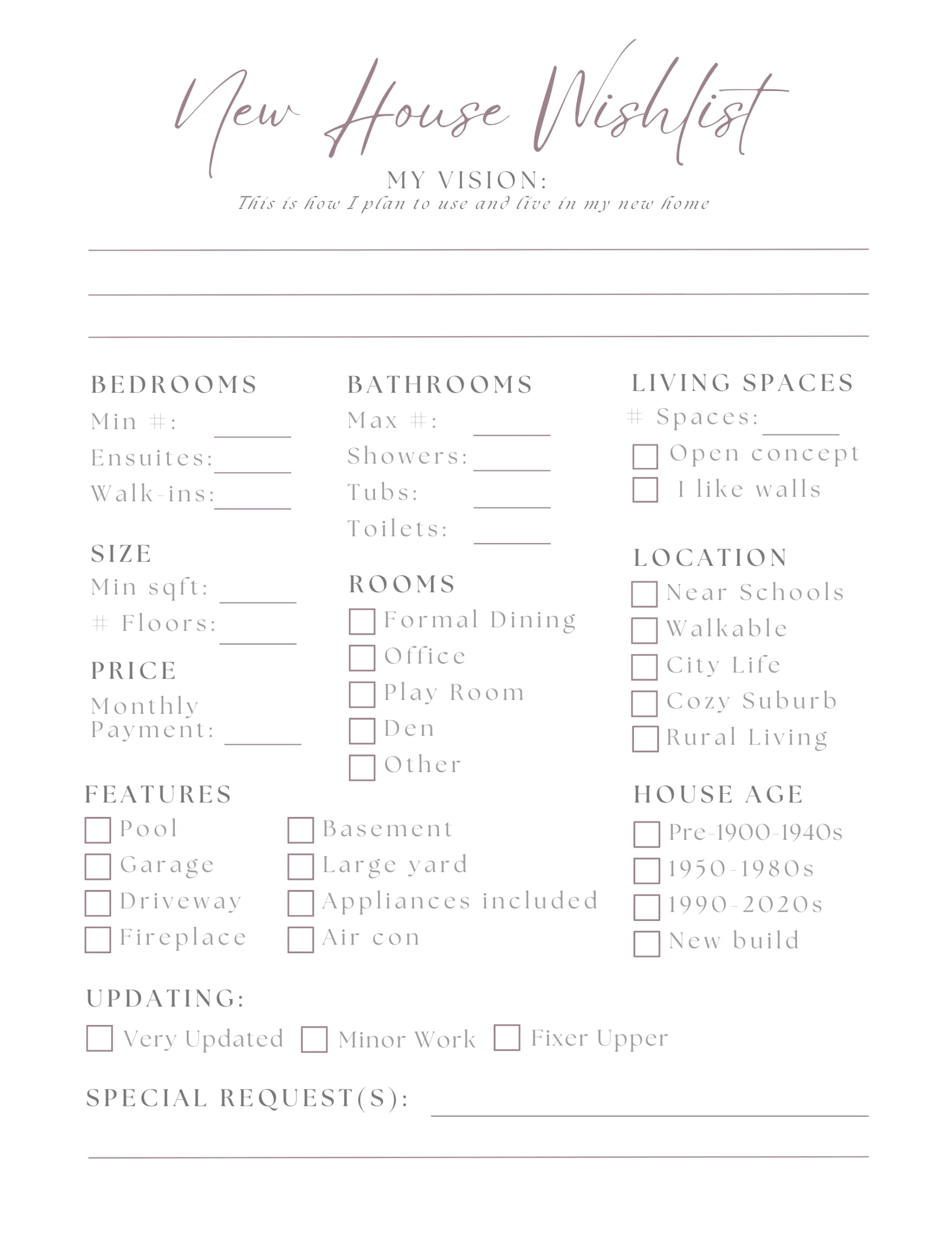 House Hunting Checklist Notes Downloadables Julia En Route