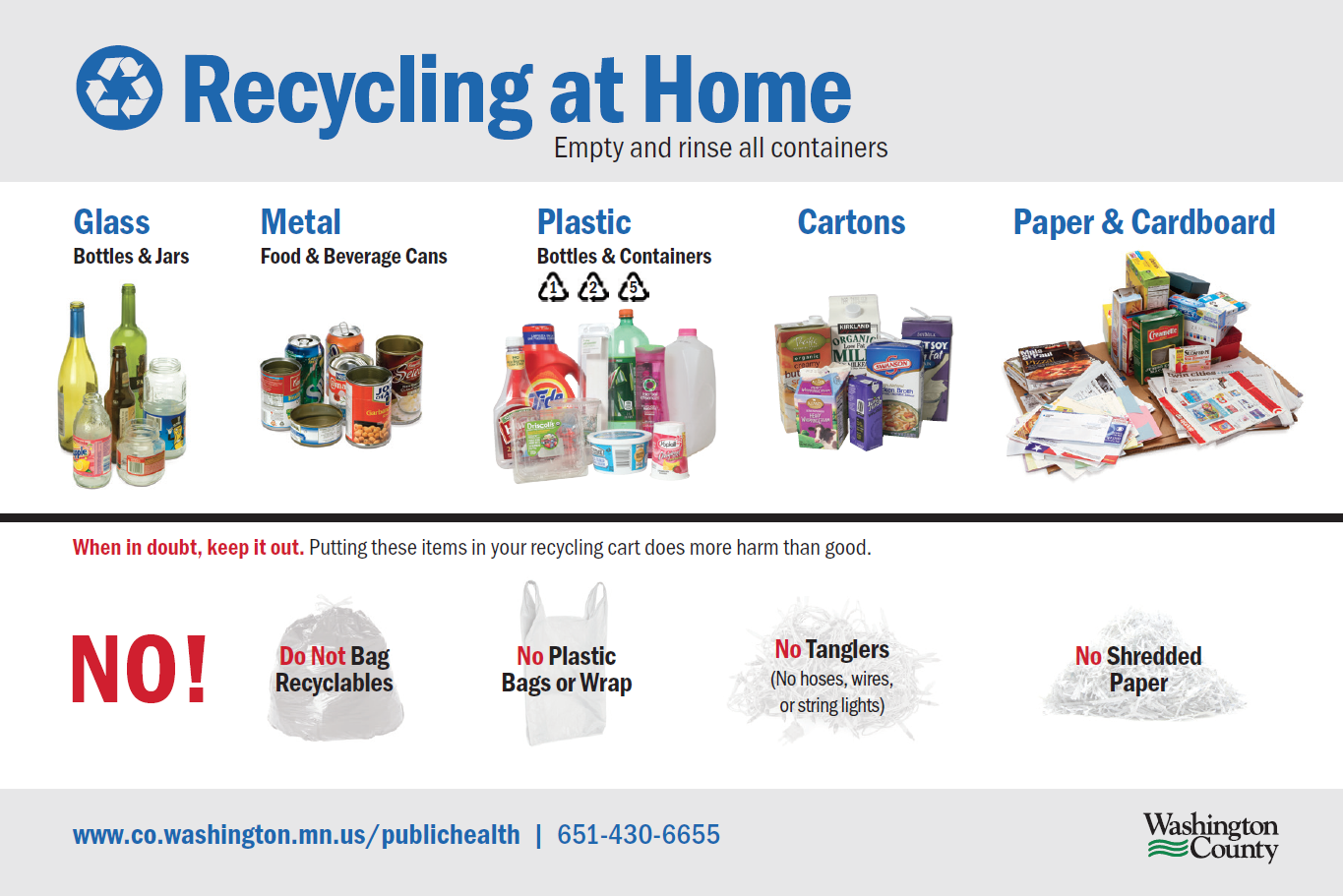 Minneapolis Printable Recycling Guide