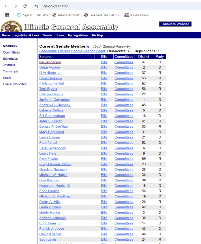How To Contact Your Federal And State Elected Government Officials