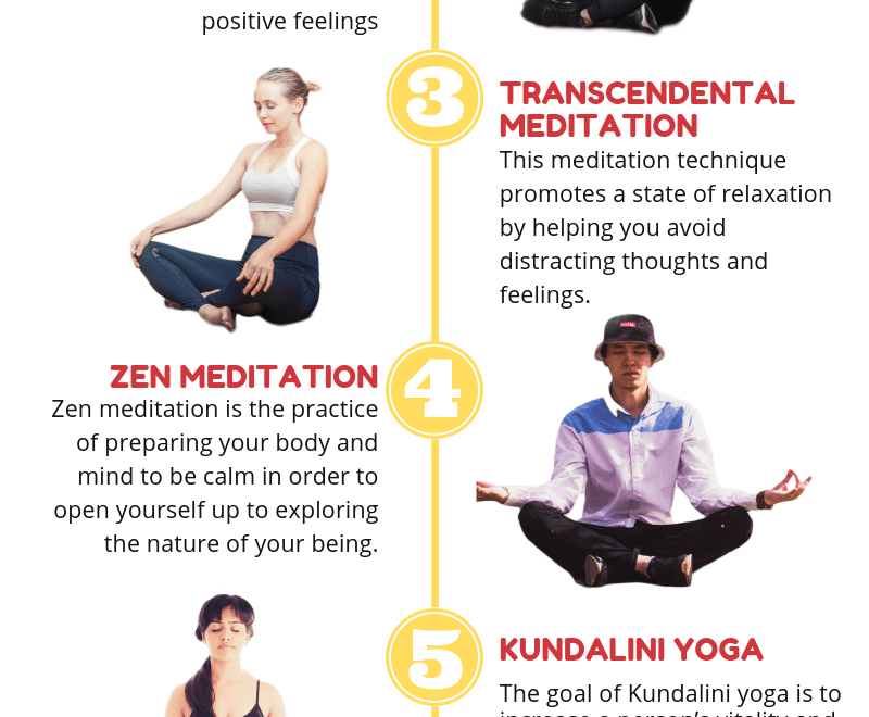 How To Properly Meditate A Complete Guide For Beginners Happier Human