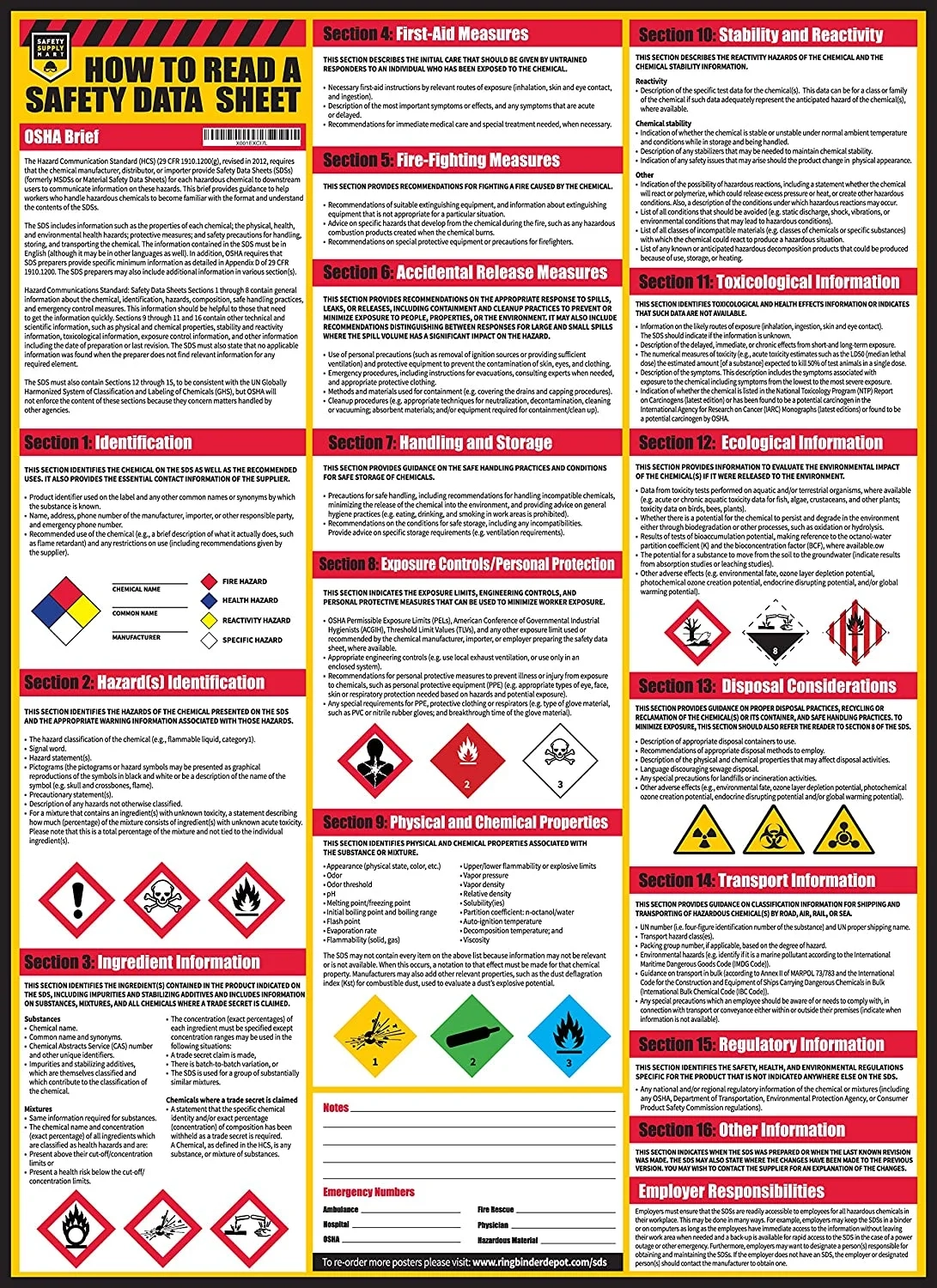 How To Read A Safety Data Sheet SDS MSDS Poster 24 X 33 Inch UV Coated Paper Poster Walmart How To Read A Safety Data Sheet SDS MSDS Poster 24 X 33 Inch UV Coated Paper Poster Walmart