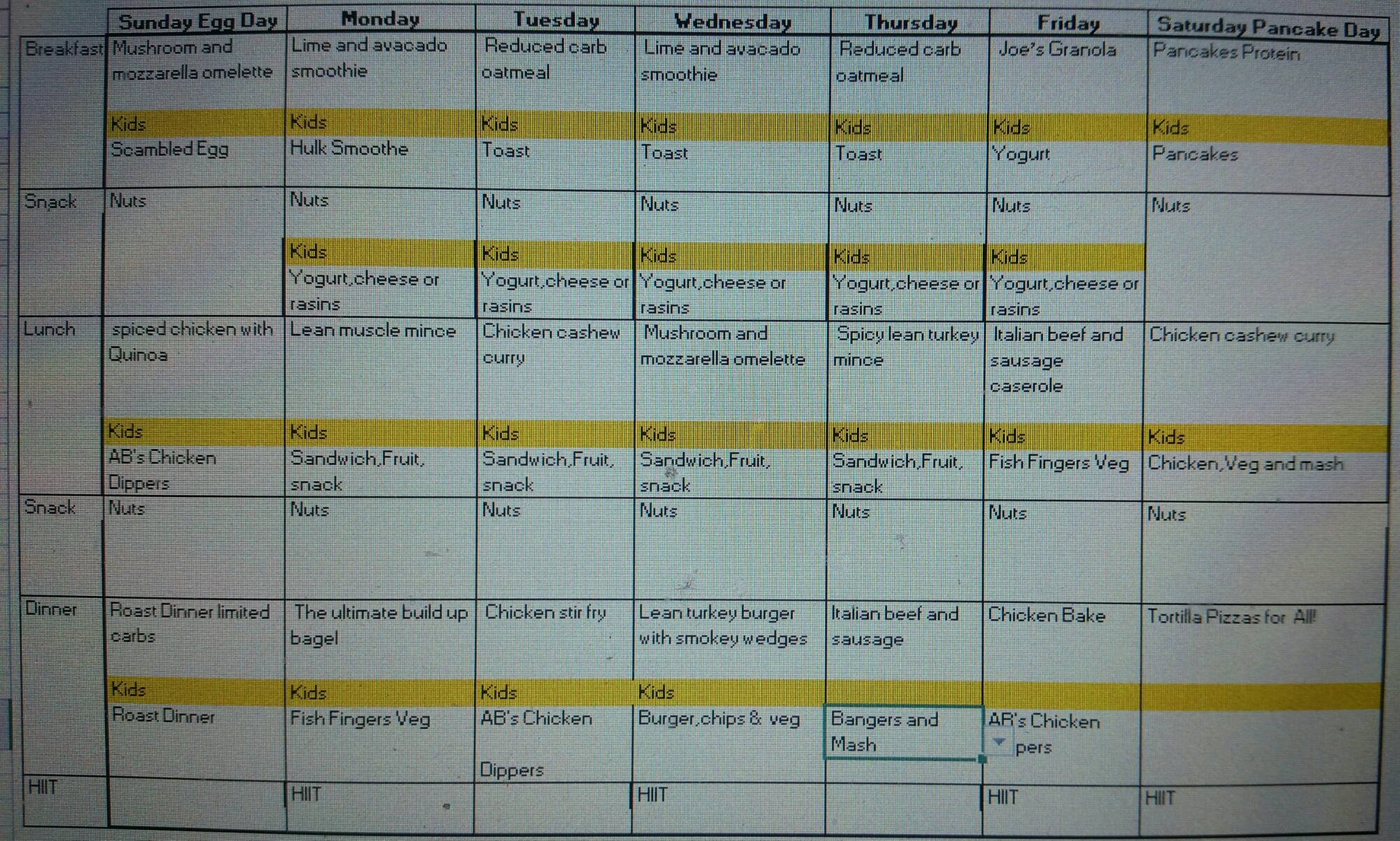 Joe Wicks Printable Meal Planner Template