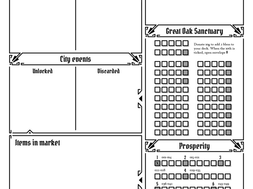 I Have Created A Party Tracker As I Have More Than One Party Atm Open To Suggestions If Something Is Missing R Gloomhaven
