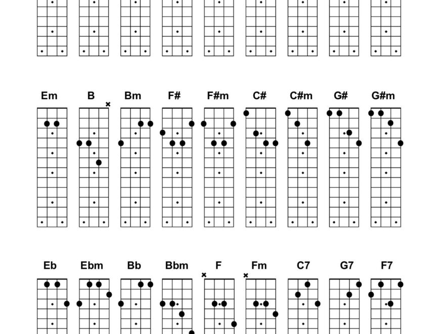 I Made A Chord Chart For Octave Mandolin To Have A Quick Reference I d Appreciate Any Feedback From Mando And OctoMando Players Thanks R Mandolin